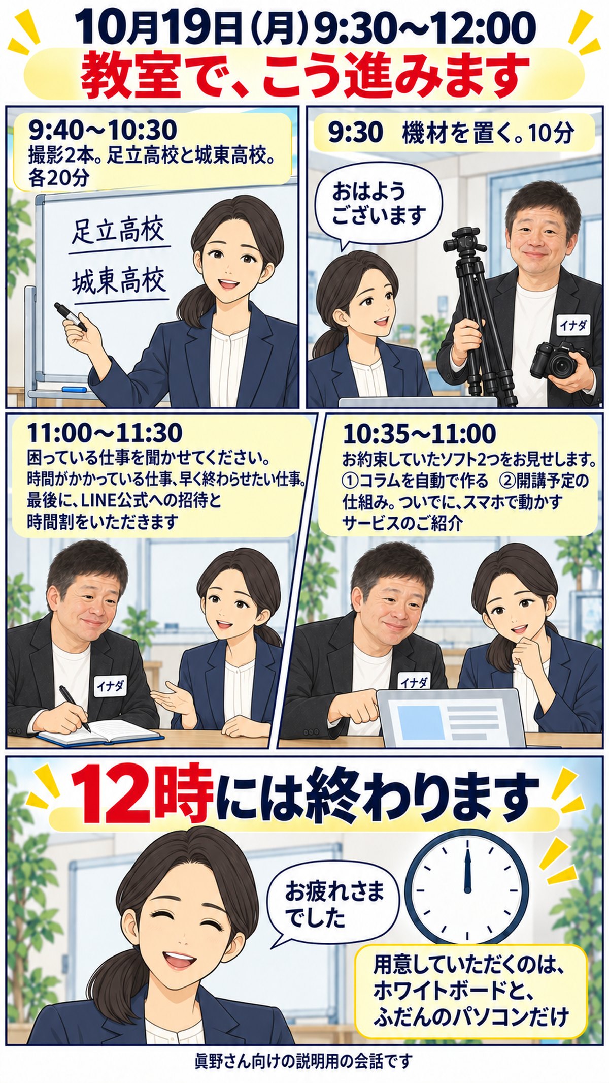 月曜の朝こう進みます