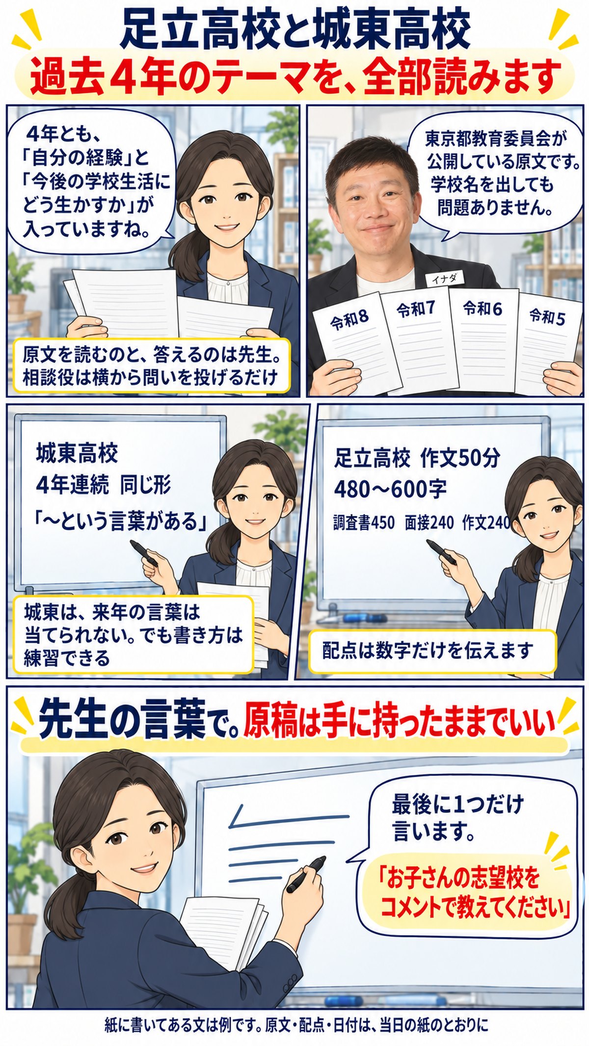 先生が原文を読みます